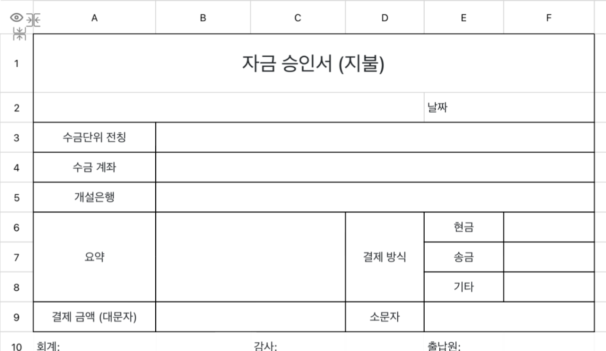 자금 심사비준서